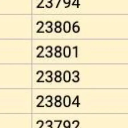 Homestay 8 Mackie Ave Bristol